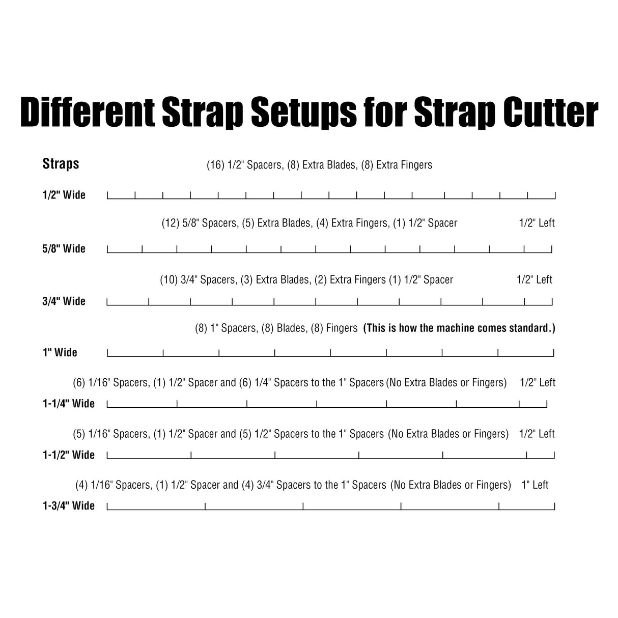 Master Tool Hand-Operated Strap Cutter, Strap Setup examples