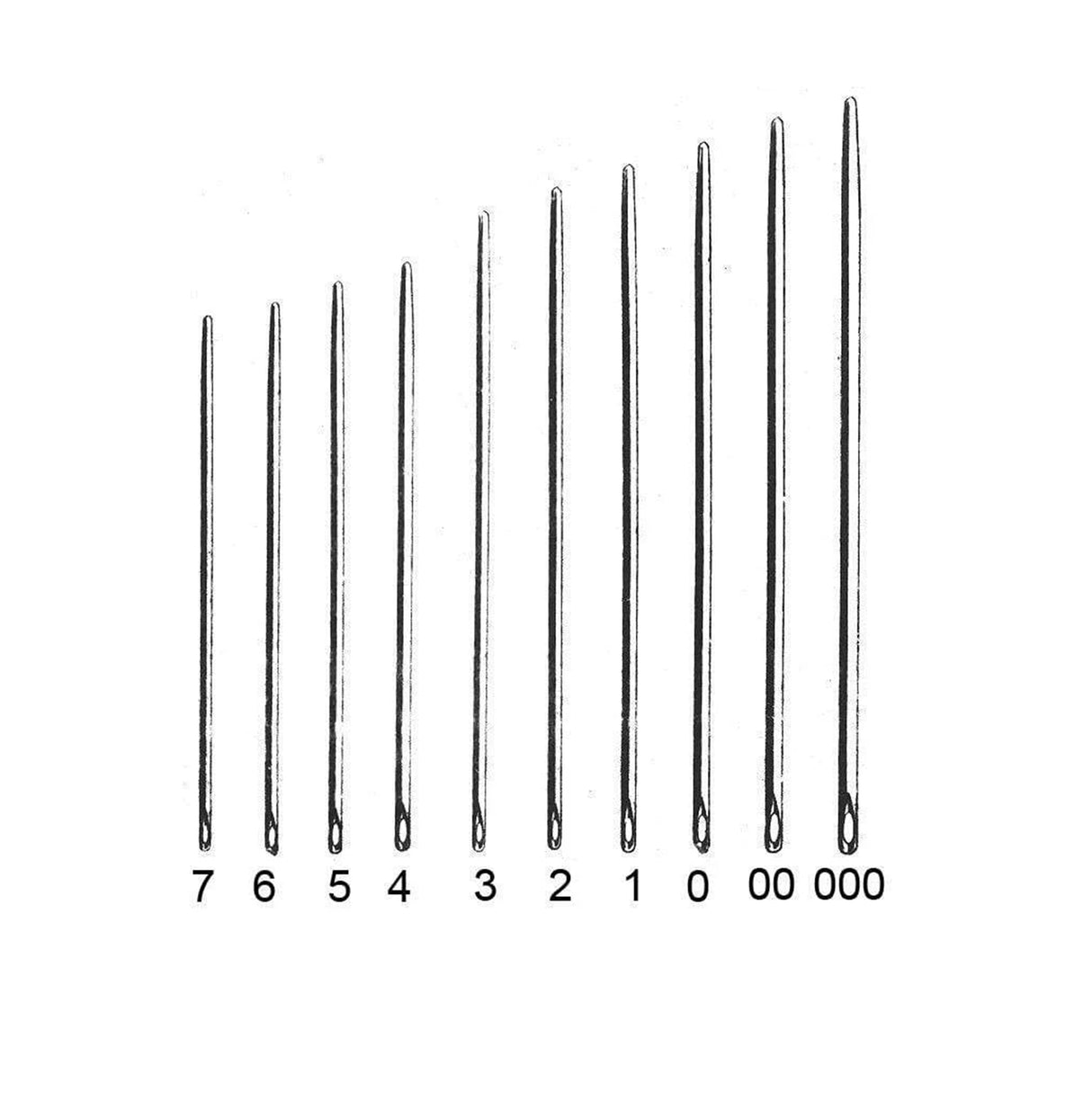 Size 000, C.S Osborne Dull Point Harness Needle