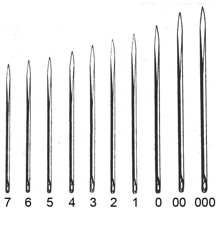 Ohio Travel Bag Tools Size 00, C.S Osborne 3 Cornered Point Glover Needle, #T-518-00 T-518-00