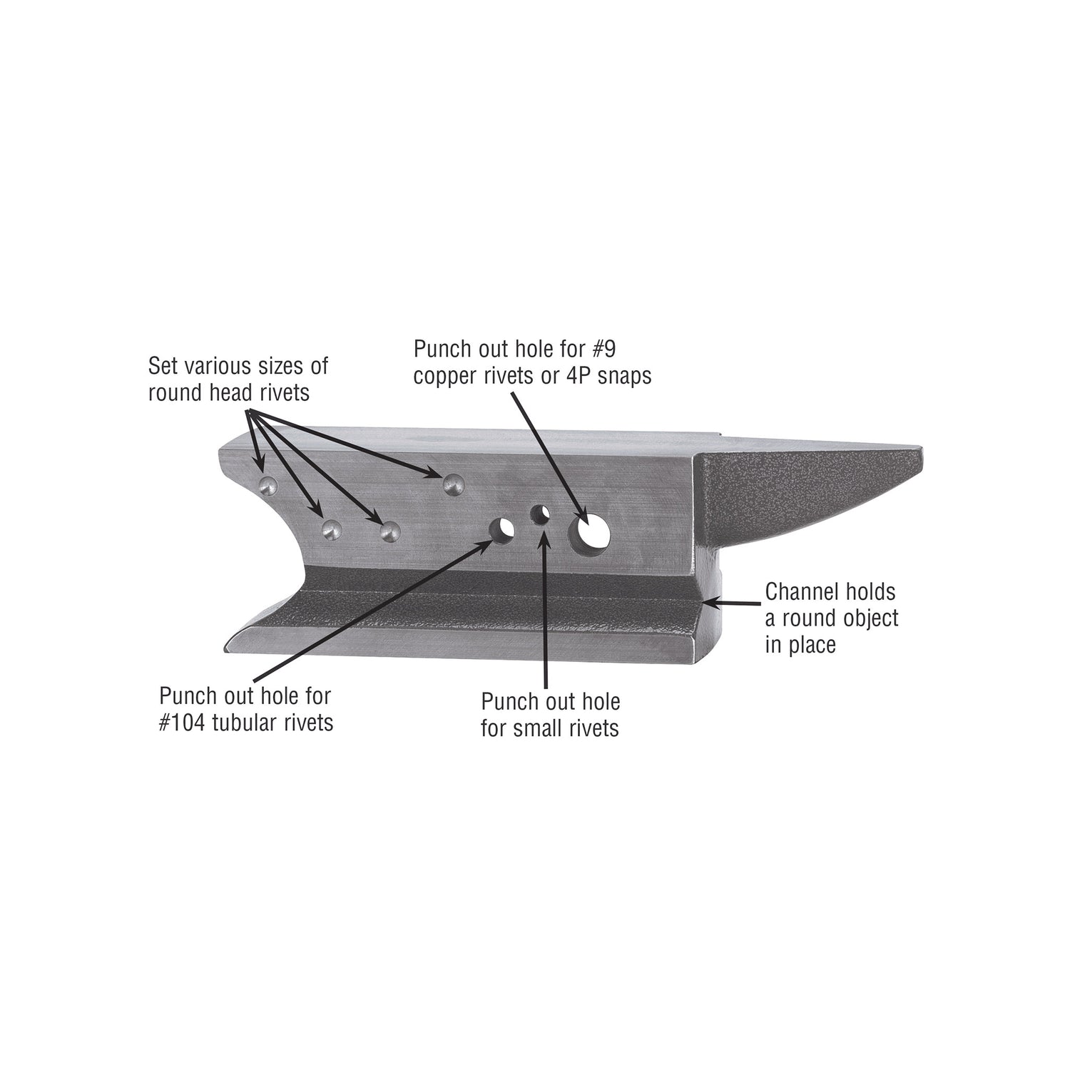 Harnessmaker's Combination Anvil – Weaver Leather Supply