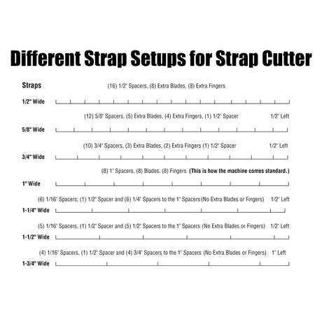 Master Tool Hand-Operated Strap Cutter, Strap Setup examples