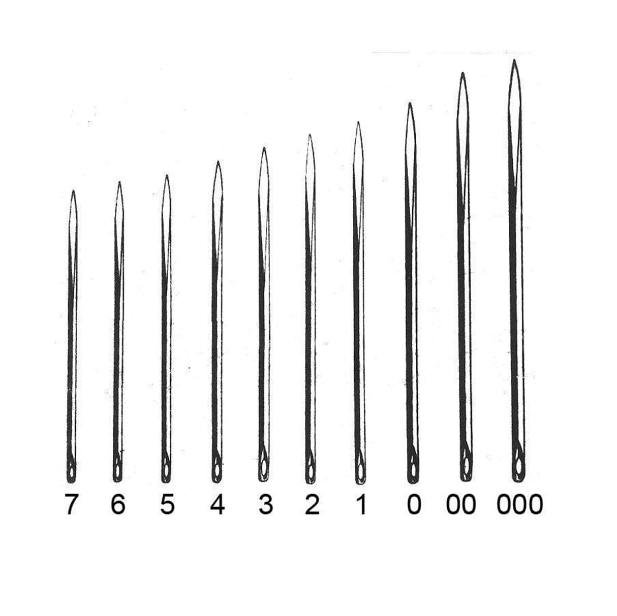 Size 4, C.S Osborne 3 Cornered Point Glover Needle
