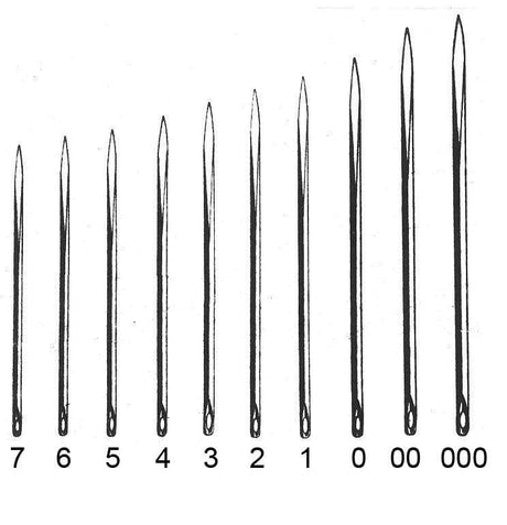 Ohio Travel Bag Tools Size 0, C.S Osborne 3 Cornered Point Glover Needle, #T-518-0 T-518-0